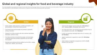 Global And Regional Insights For Food And Beverage Industry Global Food And Beverage Industry IR SS