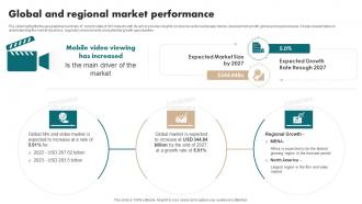 Global And Regional Market Performance Film Industry Report IR SS