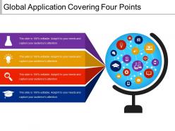 Global Application Covering Four Points