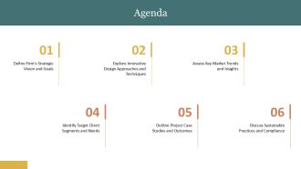 Global Architecture Firm Why Choose Us PPT Designs AT Unique Good
