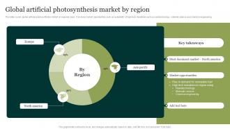 Global Artificial Photosynthesis Market By Region Ppt Example