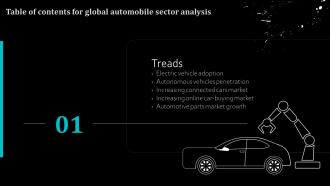 Global Automobile Sector Analysis For Table Of Contents Global Automobile Sector Analysis