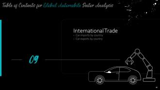 Global Automobile Sector Analysis Powerpoint Presentation Slides