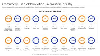 Global Aviation Industry Report Commonly Used Abbreviations In Aviation Industry IR SS