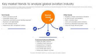 Global Aviation Industry Report Key Market Trends To Analyze Global Aviation Industry IR SS