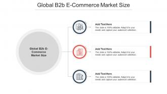 Global B2B E Commerce Market Size In Powerpoint And Google Slides Cpb