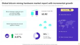Global Bitcoin Mining Hardware Market Report With Incremental Growth