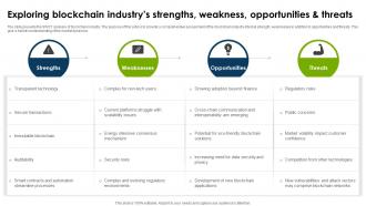 Global Blockchain Industry Exploring Blockchain Industrys Strengths Weakness IR SS