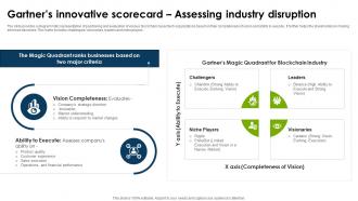 Global Blockchain Industry Gartners Innovative Scorecard Assessing Industry Disruption IR SS