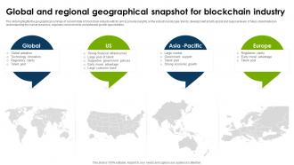 Global Blockchain Industry Global And Regional Geographical Snapshot For Blockchain IR SS