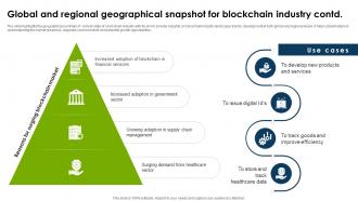 Global Blockchain Industry Global And Regional Geographical Snapshot For Blockchain IR SS Interactive Researched