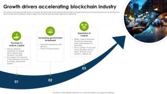 Global Blockchain Industry Growth Drivers Accelerating Blockchain Industry IR SS