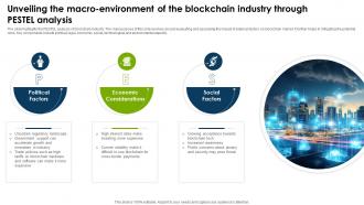 Global Blockchain Industry Unveiling The Macro Environment Of The Blockchain IR SS