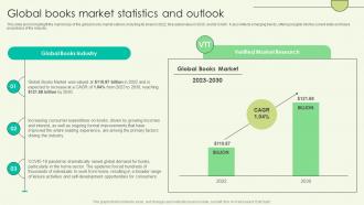 Global Books Market Statistics And Outlook Book Shop Business Plan BP SS