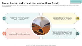 Global Books Market Statistics Bookselling Business Plan BP SS Ideas Captivating