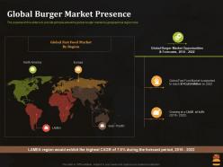 Global burger market presence business pitch deck for food start up ppt file influencers