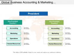 Global business accounting and marketing operations org chart