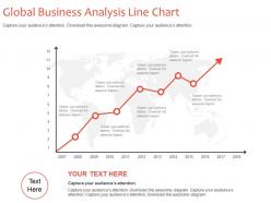 Global business analysis line chart powerpoint slides