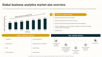 Global Business Analytics Market Size Overview Complete Guide To Business Analytics Data Analytics SS