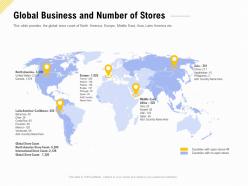Global business and number of stores financing for a business by private equity