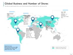 Global Business And Number Of Stores Series B Financing Investors Pitch Deck For Companies