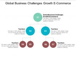 Global business challenges growth e commerce ppt powerpoint presentation styles clipart cpb