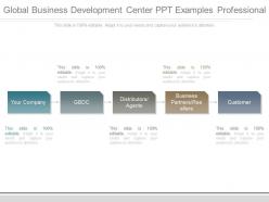 Global Business Development Center Ppt Examples Professional