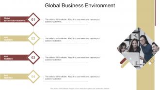 Global Business Environment In Powerpoint And Google Slides Cpb