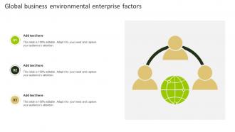 Global Business Environmental Enterprise Factors
