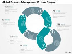 Global business management process diagram flat powerpoint design