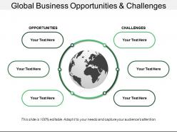 Global business opportunities and challenges
