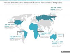 Global business performance review powerpoint templates