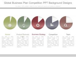 Global Business Plan Competition Ppt Background Designs