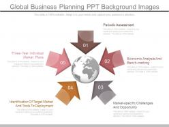 Global business planning ppt background images