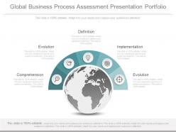 Global business process assessment presentation portfolio