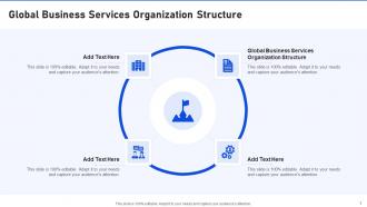 Global Business Services Organization Structure In Powerpoint And Google Slides Cpb