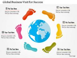 Global business visit for success flat powerpoint design
