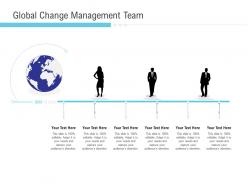 Global Change Management Team Implementation Management In Enterprise Ppt Styles