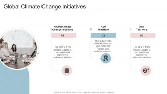 Global Climate Change Initiatives In Powerpoint And Google Slides Cpb
