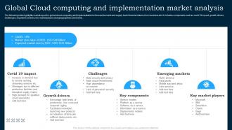 Global Cloud Computing And Implementation Market Analysis