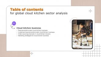Global Cloud Kitchen For Sector Analysis Table Of Contents