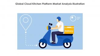 Global Cloud Kitchen Platform Market Analysis Illustration