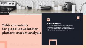 Global Cloud Kitchen Platform Market Analysis Powerpoint Presentation Slides