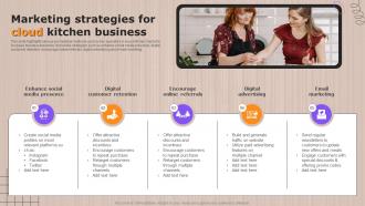 Global Cloud Kitchen Sector Analysis Marketing Strategies For Cloud Kitchen Business