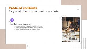 Global Cloud Kitchen Sector Analysis Powerpoint Presentation Slides Professional