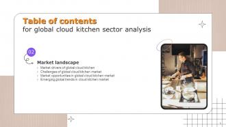 Global Cloud Kitchen Sector Analysis Powerpoint Presentation Slides Visual