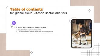 Global Cloud Kitchen Sector Analysis Powerpoint Presentation Slides Unique Template