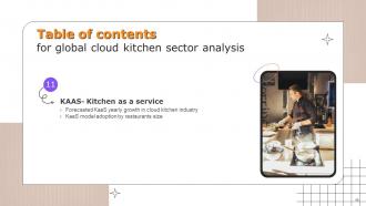 Global Cloud Kitchen Sector Analysis Powerpoint Presentation Slides Attractive Template