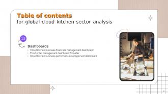 Global Cloud Kitchen Sector Analysis Powerpoint Presentation Slides Aesthatic Template