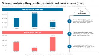 Global Commerce Business Plan Scenario Analysis With Optimistic Pessimistic And Nominal Cases BP SS Editable Content Ready